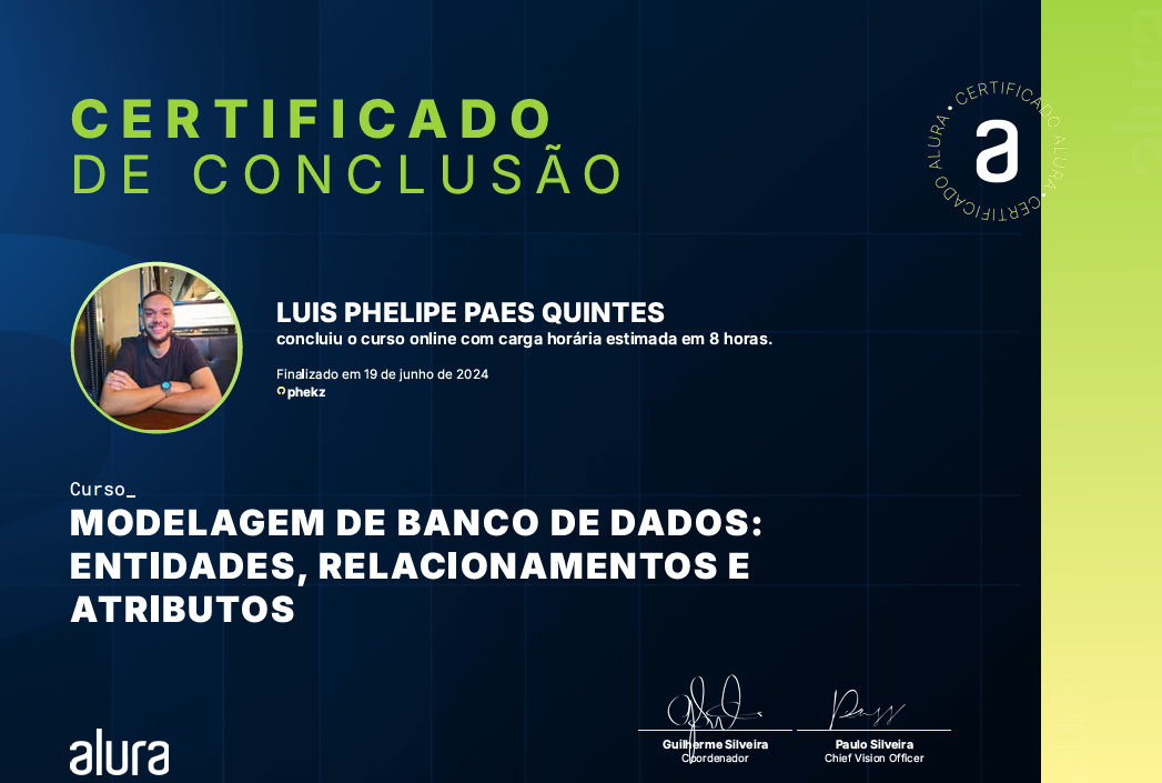Certificado modelagem de dados